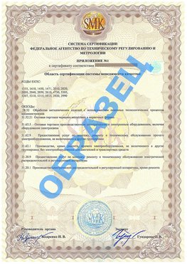 Приложение 1 Подольск Сертификат ГОСТ РВ 0015-002